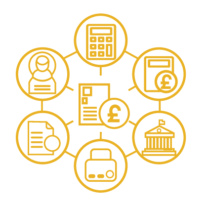 Payroll Processing